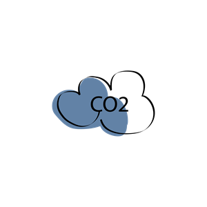 CO2